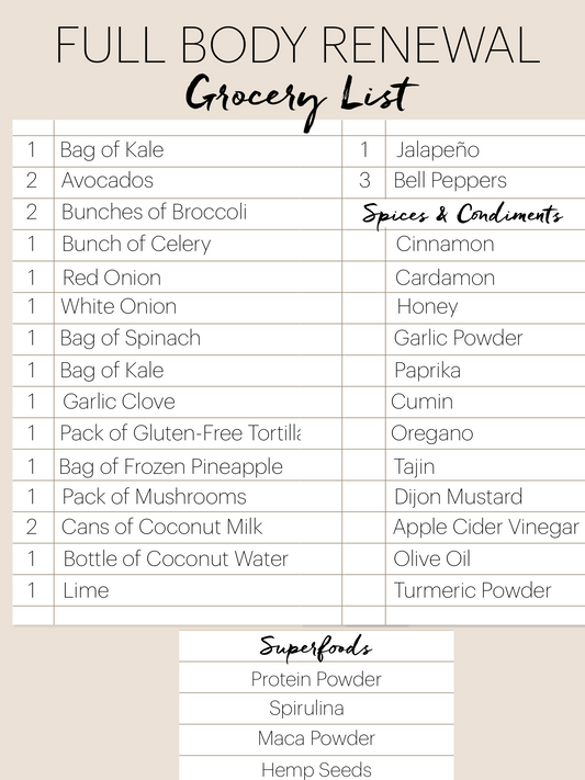 Healthy Body, Healthy Mind - Grocery List